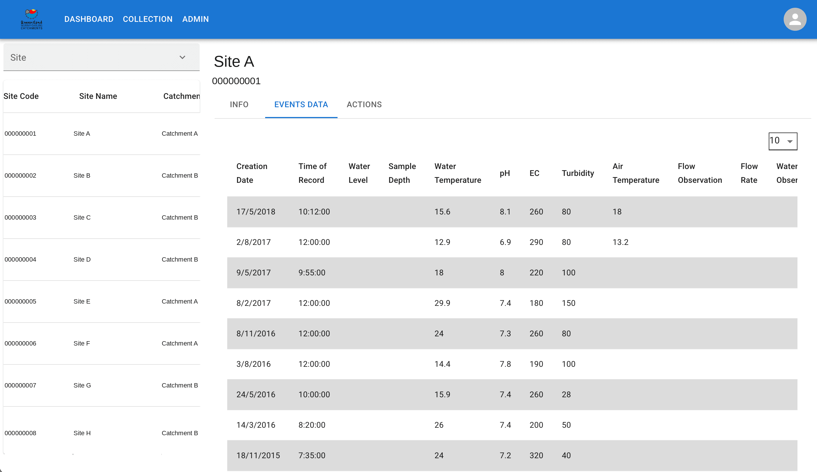 Water Quality Monitoring Platform preview